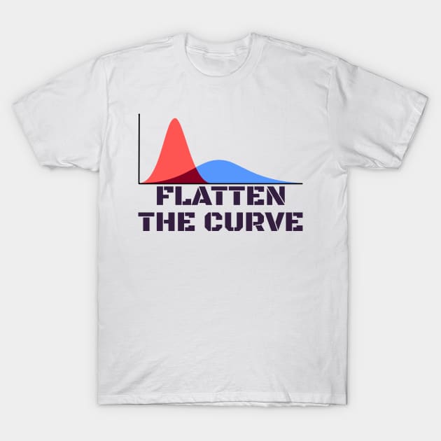 Flatten The Curve T-Shirt by SmartLegion